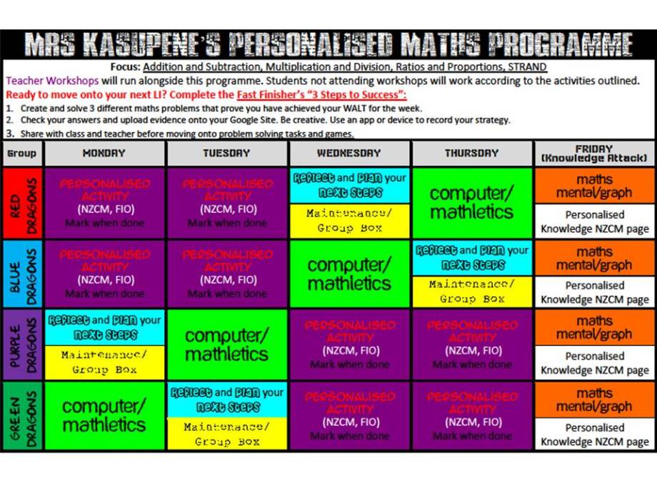 Mrs Ks Personalised Maths Tumble Mon_Fri