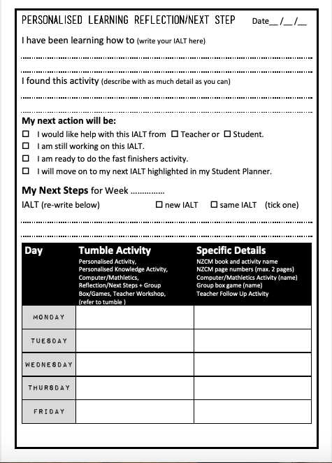 Reflection:Next Step Card